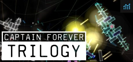 Captain Forever Trilogy PC Specs