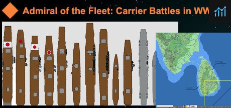 Can I Run Carrier Battles WW2: Admiral of the Fleet?