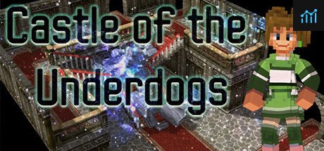 Castle of the Underdogs PC Specs