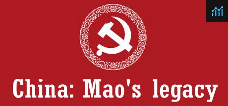 China: Mao's legacy PC Specs