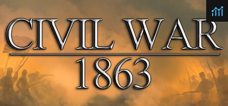 Civil War: 1863 PC Specs