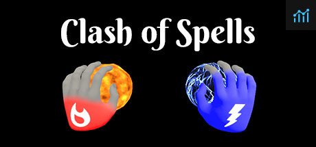 Clash of Spells PC Specs