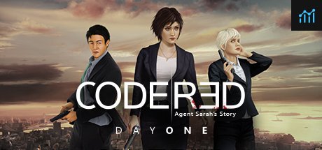 CodeRed: Agent Sarah's Story - Day one PC Specs