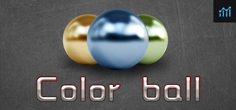 Color ball PC Specs