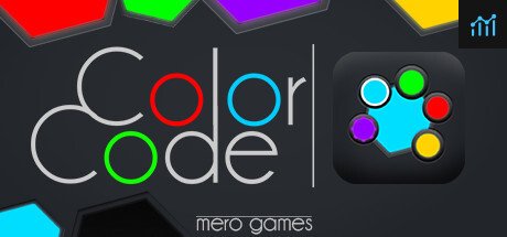 ColorCode PC Specs