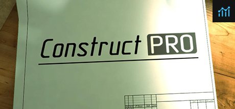 Can I Run Construct PRO?