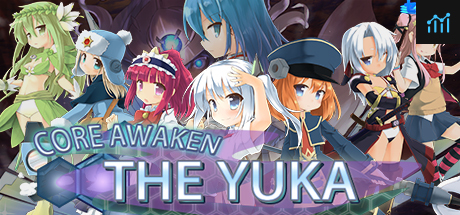 Core Awaken ~The Yuka~ PC Specs