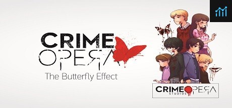 Crime Opera: The Butterfly Effect PC Specs