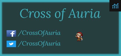 Cross of Auria PC Specs