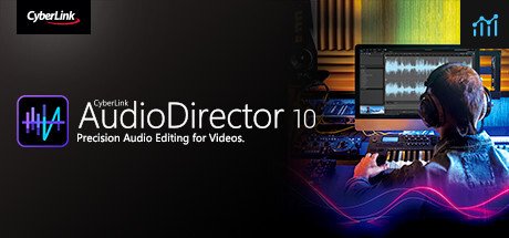 CyberLink AudioDirector 10 Ultra PC Specs