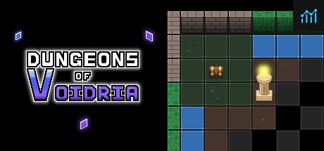 Dungeons of Voidria PC Specs