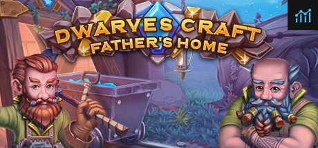 Dwarves Craft. Father's home PC Specs