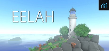 Eelah PC Specs