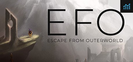 EFO: Escape From Outerworld PC Specs