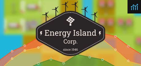 Energy Island Corp. PC Specs