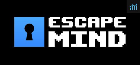 Escape Mind PC Specs