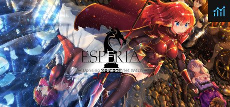 Esperia ~ Uprising of the Scarlet Witch ~ PC Specs