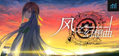 Fantasia of the Wind - 风之幻想曲 PC Specs