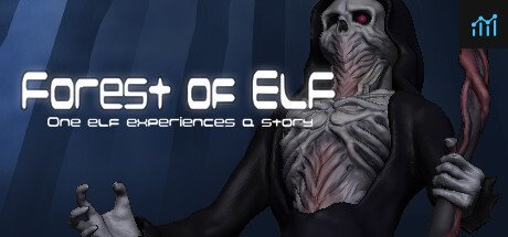 FOREST OF ELF PC Specs