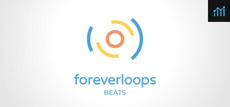 foreverloops BEATS PC Specs