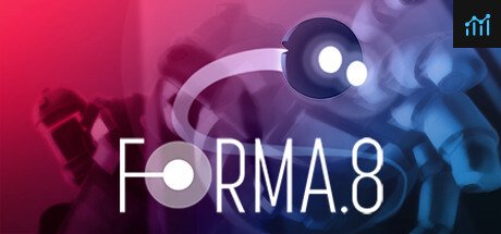 forma.8 PC Specs