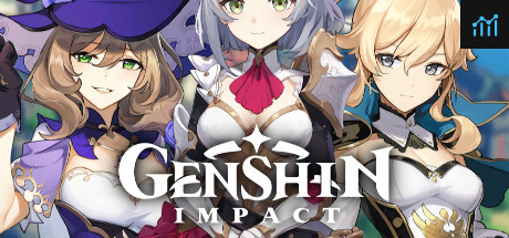Genshin Impact (for PC) Review