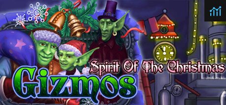 Gizmos: Spirit Of The Christmas PC Specs