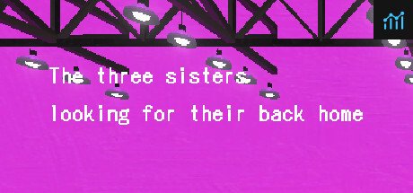 故郷をさがす三姉妹/ The Three Sisters looking for their back home. PC Specs