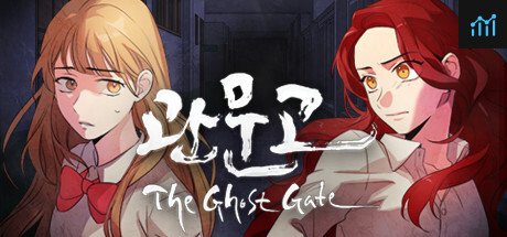 Gwan Moon High School : The Ghost Gate PC Specs