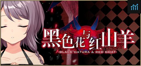 Legacy of Datura no Steam