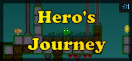 Hero's Journey PC Specs