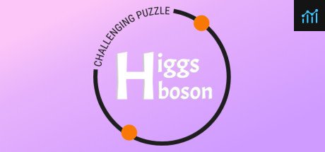 Higgs Boson: Challenging Puzzle PC Specs