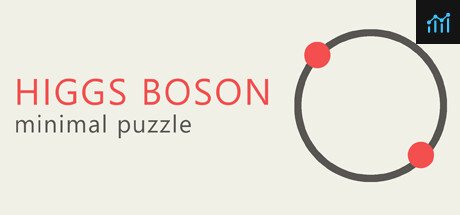 Higgs Boson: Minimal Puzzle PC Specs