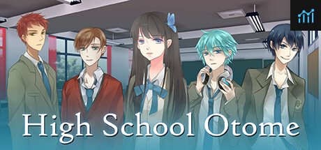 High School Otome PC Specs