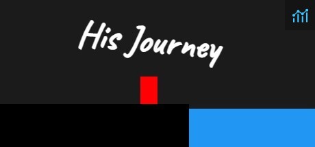 His Journey PC Specs