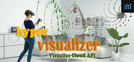 Can I Run Hyper Visualizer?