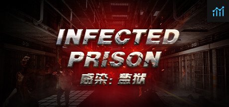 Infected Prison PC Specs