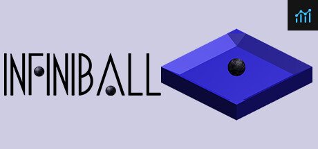 Infiniball PC Specs