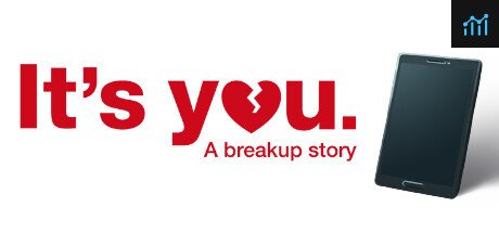 It's You: A Breakup Story PC Specs