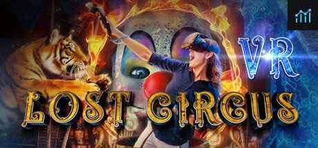 Lost Circus VR - The Prologue PC Specs