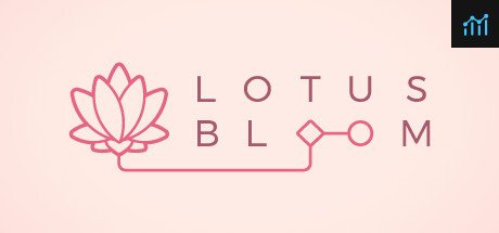 Lotus Bloom PC Specs