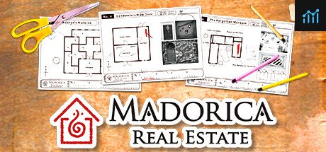 Madorica Real Estate PC Specs