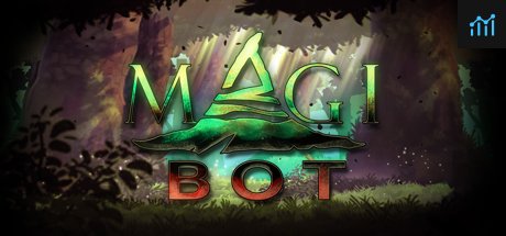 Magibot PC Specs