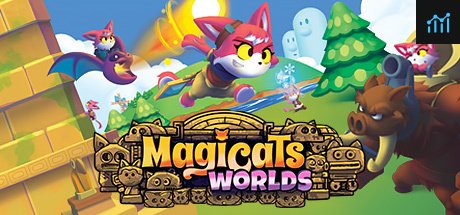 Can I Run MagiCats Worlds?