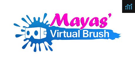 Mayas' Virtual Brush PC Specs