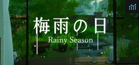 梅雨の日/Rainy Season PC Specs