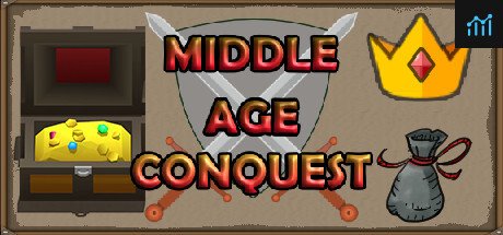 Middle Age Conquest PC Specs