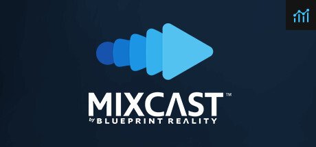 Can I Run MixCast?