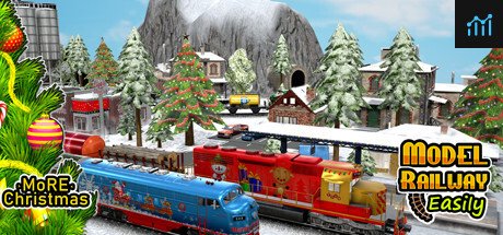 Model Railway Easily Christmas PC Specs