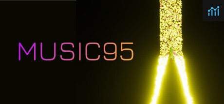 Music95 PC Specs